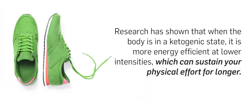 endurance_keto-min Biogen Wellness Pack